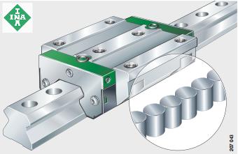 INA滚柱滑块轴承及导轨组件-产品概括